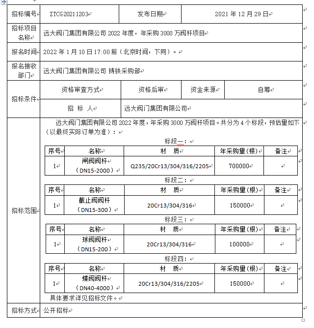 华体会体育全站APP登录
集团有限公司 2022年度阀杆供货招标公告